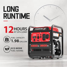 PowerSmart 4300 Watt Inverter Portable Generator for Home Use