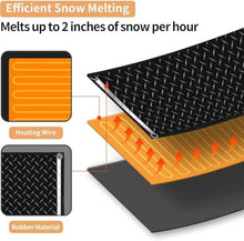 ZRUTIMI Heated Snow melt pad Snow melt and ice pad with Power Cord in Winter Outdoor Heated Driveway pad Stairs, Steps, doorways, Sidewalks, garages, Decks(4Pcs,10inx35.4in (25.4x90cm))