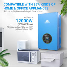 SUNGOLDPOWER 12000W 48V Inverter Charger, Input 240Vac, Output 120/240V Split Phase Pure Sine Wave Inverter, Low Frequency Inverter for off Grid System, Home, House, Heavy Duty Inverter
