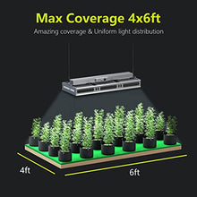 Platinum Horticulture Domino 1200W LED Grow Light Dimmable White