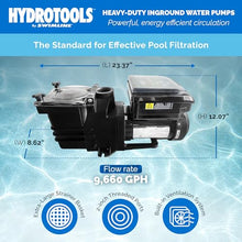 Swimline Variable-Speed Pool Pump for Inground & Above Ground Pools, 3.0 HP