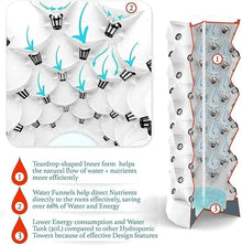 FLTRGO Hydroponics Tower - Hydroponics Growing System for Indoor Herbs, Fruits and Vegetables - Aeroponic Tower with Hydrating Pump, Timer, Adapter, Seeding Bed & Net Pots,10Laye