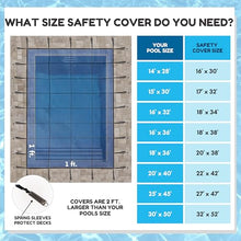 Freetime Fun Rectangle Pool Safety Cover Triple Stitched Mesh 16 YR Warranty Blue