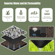 Kunovo Weed Barrier Fabric Water Permeable, Ground Cover Geotextile Fabric for Construction Projects, Excellent Tensile Strength Non Woven Road Fabric(2m(6.5ft) x100m(328ft))