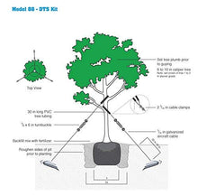 Foresight Products Complete Tree Kit Model 88 Duckbill Anchors 11 Pack
