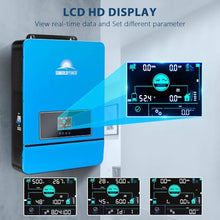 SUNGOLDPOWER 10000W 48V Solar Inverter, Built-in 2 MPPTs, Max 200A Battery Charging, Split Phase AC Input/Output 120V/240V(settable),Pure Sine Wave (BMS COMM) UL1741 SPH10048P