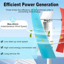 HYZHANHONG 20000W 12V 24V 48V Wind Turbine Generator Kit,3-Blade Low Wind Speed Start for Home RV Off-Grid Use Wind Power Kit(with Inverter),24v