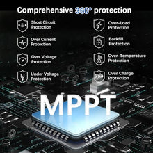 Y&H 4000W Hybrid Solar Inverter DC24V 120VAC Pure Sine Wave Output Battery-Free Starting, Built-in 140A MPPT Charger, 6.25" Touch LCD, UPS/Line/Battery Mode, for Off-Grid Home/RV/Energy Storage System