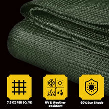 Core Tarps 60% Green Shade Cloth with Grommets - 24 X 50 FT Heavy Duty Mesh Tarp - Sun Shade Cloth for Garden Vegetables Plants Greenhouse Outdoors Backyard Fences Dump Trucks Patio Mesh Shade Tarp