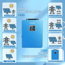 ZLPOWER 10000W Solar Inverter 48V Split Phase 120V/240V, 11000W Max PV Input Hybrid Inverter Charger, Battery-Free Operation, Pure Sine Wave for Whole Home Backup (WiFi and BMS COMM)