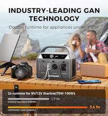 UDPOWER C400 400W Portable Power Station V2.0 with 40W Solar Panel, 256Wh LiFePO4, Surge 800W, for Camping RV Emergency, CPAP Ready