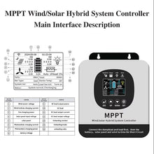 HENGJINGTR 0-35A Intelligent MPPT Solar Charge Controller 12V/24V/48V Solar Panel Charge Controller Regulator W/LCD Screen Suitable for Wind/Solar Power Generation Systems,35a