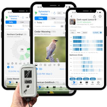 Haikubox Bird Song & Call Identifier: 24/7 backyard sound identification