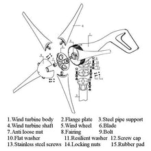 6000W AC Permanent Wind Turbines Generator 5-Nylon Blades 12/24V Household Power Generator W/Controller for Solar Streetlight (24v)