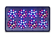 Magical Growth P450 LED Grow Light - Dimmable - with Remote Control