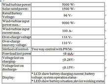 GOWE 5KW wind solar hybrid controller,5KW wind and 1500W solar,96V battery bank, Dump load box including