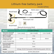 ZHLINGQ Solar Panel Cleaner, Solar Dual-Head Automatic Cleaning Brush with 3.5m - 5.5m Adjustable Extension Rod, 70cm Dual Head Automatic Window Cleaner Glass Washing Equipment,5.5m-BothTwo