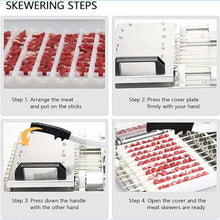 BBQ Skewer Meat Maker, Meat Skewer Machine with Anti-slip Handle, Using The Lever Principle Designed, Thread 10 Skewers At a Time and Fast Penetration, for Thread Beef, Mutton and Chicken