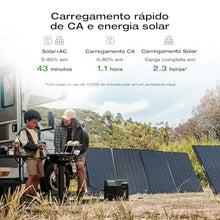 EF ECOFLOW DELTA 2 Max Solar Generator 2048Wh With 400W Solar Panel