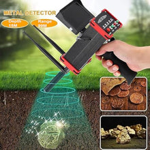 Professional Underground Metal Detector, Underground Treasure Scanner with High Definition Screen, Search Range 99m & Detection Depth 15m, Precise Positioning for Gold, Silver, Copper, Gemstones
