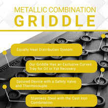 AMS Fireplace Le Griddle,2 Burner Outdoor 304 Stainless Steel Griddle 30inch ,(Liquid Propane,Two Burner Griddle) 18,000 BTU's Tasty Cooking-Outdoor Clothing Cover Included.Made in France (GFE75)