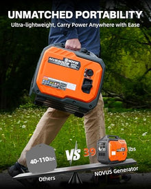 NOVUS 2300W Inverter Generator, Portable Gas Generator for Camping, Home