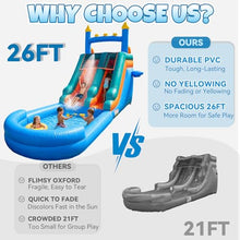 HESMAX 26FT Inflatable Water Slide with Splash Pool, PVC Thickened Material Easy Setup Outdoor Summer Water Play Toy for Kids Adults Backyard Party Use-Blue Castle