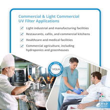 Viqua 602850-102 Ultraviolet Lamp and Sleeve Replacement Kit