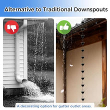 WAHHWF Spiral Design Rain Chain, Gutter Downspout 8.1' L