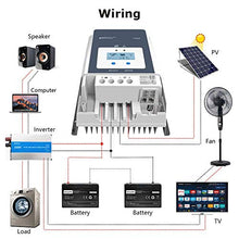 EPEVER 80A MPPT Solar Charge Controller Tracer-an Series High-Power Charge Controllers Compatible with 12V/24V/36V/48V Lead-Acid and Lithium Batteries (80A)