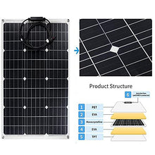 150W/300W Solar Panel 18V Semi-Flexible Monocrystalline Solar Cell DIY Cable Waterproof Outdoor Car RV Rechargeable Power System (150w) (150w)