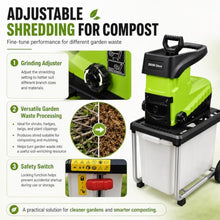 Glowdora Electric Wood Chipper Shredder, 2800w Garden Mulcher for Branches