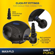 Fluval Pro Series Max-Flo 4300 Waterfall & Filter Pond Pump