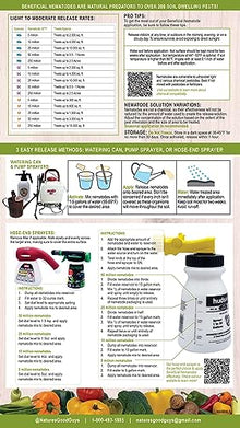 Live Beneficial Nematodes HB+SF (500 Million__Nematodes_HB+SF)
