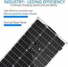 KZZAAO 200W Monocrystalline Silicon Solar Panel