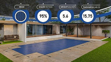 WaterWarden Inground Pool Safety Cover 18’ x 36’ with Center End Step, 15-Year Warranty, UL Classified to ASTM F1346, Triple Stitched for MAX Strength, Abrasion Resistant, Hardware Included, Blue Mesh