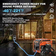 50 Amp Generator Cord and Pre-Drilled Power Inlet Box, Generator Cords 50FT, 50 Amp 125V/250V Generator Power Cord, NEMA 14-50P / SS2-50R Twist Lock Connector