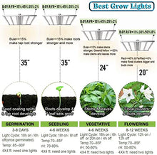 660W LED Grow Light, Foldable Indoor Grow Light Full Spectrum Coverage 4x4 Feet 3.0μmol/J, 1-10 V Dimmable 6 LED Strips with OSRAM Diodes, 120-277V UL Listed