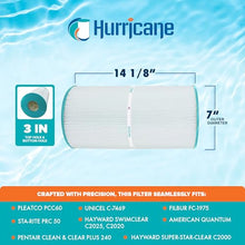 Hurricane Filters 12 Pack HF7469-04 Advanced Pool Filter Cartridge - Replacement for PCC60, Unicel C-7469, Filbur FC-1975, Pentair Clean & Clear 240, Hayward SwimClear C2025
