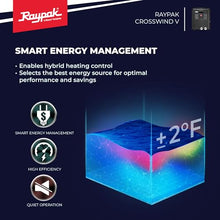 Raypak Crosswind V Pool Heat Pump - Spa and Pool Heater with Free Wi-Fi for Fleet Monitoring, Hybrid Heating for Above Ground and In-Ground Pools