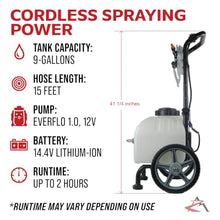 The ROP Shop Battery Powered 9 Gallon Cart Sprayer with Lithium-Ion Battery Pack and Charger