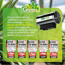 Bio Green PHX 2.8/US Phoenix Greenhouse Heater – 220-240V - 9553 BTU Stainless Steel – Electric Heating and Cooling System for Greenhouse, Shed, Garage – Corded Garage Heater with Frost Detection