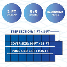 Blue Wave Rectangular In-Ground Pool Safety Cover 18x36 ft with Center Step Blue