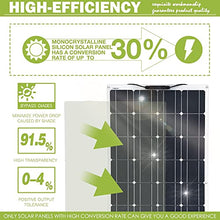 1600 Watt Solar Panel Kit, 4 × 400 Watt Flexible Solar Power Panel Photovoltaic Module with 40A Solar Charge Controller Monocrystalline Solar Panel for Camping Off Grid Battery Charging Boat