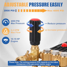 Pressure Washer Pump, 4000 Psi, 4.4 GPM, 1" Shaft Horizontal Plunger, Parts Washer Pump with Pressure Adjustment Unloader, 5 Nozzle Tips, Replacement Power Washer Pumps Kit
