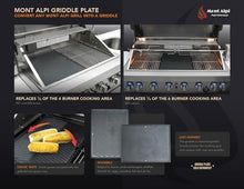 Mont Alpi Premium 32"W x 23"D x 21"H Black Stainless Steel 4-Burner Built-in BBQ Gas Grill Head with Infrared Rear Burner + Rotisserie Kit + Outdoor Rated Refrigerator + Charcoal Tray + Griddle Plate