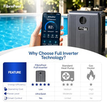 FibroPool FH235-i Pool Heat Pump - Inverter WiFi - 35,000 BTU - Titanium