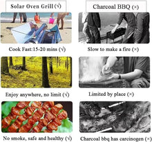 XIVUIFOI Portable Solar Oven Cooker, Foldable 4.5L Camping Stove with Thermometer, Ideal for Outdoor Cooking, Family BBQ,Sun Cooker for Campers
