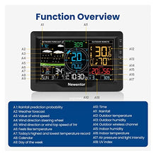 JDXQBLD Weather Stations with Outdoor Sensor Wireless, Weather Station Wireless Indoor Outdoor Sensor Wind Rain Gauge Thermometer Hygrometer Digital Barometer Forecast,Weather Station