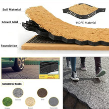 2" HDPE Gravel Stabilizing Geo Cell Permeable Ground Grid Heavy Duty Foundation Support for Driveway Walkway Patio Slope Parking Outdoor Erosion Control & Soil Stabilization(6x10m(20x33ft))